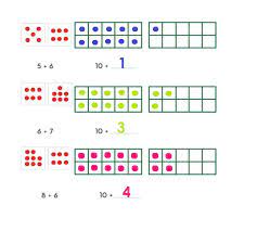 Conocimientos disciplinares, académicos, profesionales y otras. Hasta 30 Ayuda Para Tu Tarea De Matematicas Sep Primaria Primero Respuestas Y Explicaciones