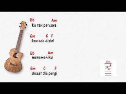 Rasa Ini Vierra Lirik Dan Chord Ukulele Youtube