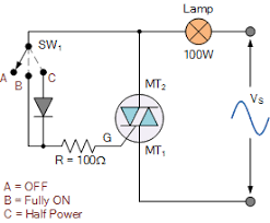 In this solid state relay circuit triac and moc3021 optocoupler is used. Triac Tutorial And Triac Switching Circuits