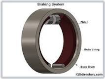 Brake Lining Manufacturers | Brake Lining Suppliers