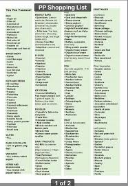 Pp List Page 1 In 2019 Plant Paradox Diet Plant Paradox