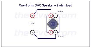 Kicker bass station wiring diagram wiring diagram is a simplified gratifying pictorial representation of an electrical circuit. Va 6167 Kicker Speaker Wiring Diagrams Besides 2 Ohm Dvc Wiring On 2 Ohm Load Download Diagram