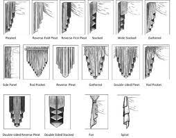 #curtains #diy curtain ideas #kurtina #curtaintutorialforbeginners. How To Make Swags And Jabots Complete Instructions Many Styles Curtains And Draperies Drapes Curtains Swag Curtains