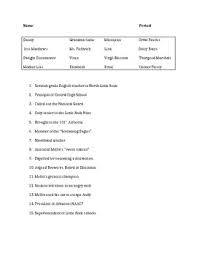 And that would condemn her for wanting to go residence and also hang out with her very own family, with people who comprehended her as well as her circumstances. Warriors Don T Cry By Melba Pattillo Beals Matching Character Test
