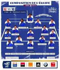 France / pays de galles 2009 tournoi des 6 nations. Decouvrez La Composition Du Xv De France Pour Affronter Le Pays De Galles Rugby O Top