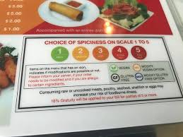 Welcome to spicethai restaurant in orlando. Spice Scale When Ordering Picture Of Oceanic Thai Kitchen Plano Tripadvisor