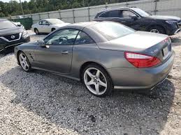 Image result for Shadow Grey 2016 Mercedes