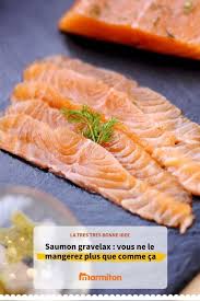 Saumon Cru Marine Gravad Lax En Suedois Recette Recette Saumon Recettes De Cuisine Saumon Cru Marine