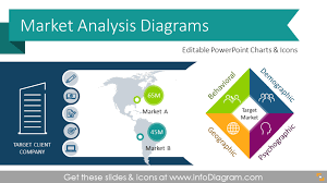 Over 50 Visuals For Market Research And Analysis Presentation As Editable Powerpoint Template With Diagrams And Icons Key Success Factors Powerpoint Charts Powerpoint