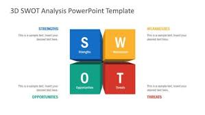 3d Swot Analysis Powerpoint Template Concept Swot Analysis Swot Analysis Template Powerpoint Templates