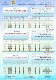 تاريخ اليوم هجري وميلادي بعرض الرزنامة الهجرية لهذا اليوم وعرض دعاء هذا اليوم والأحداث الهجرية وعداد حساب دعاء اليوم. Ø·Ù‚Ø³ Ø§Ù„ÙŠÙˆÙ… Ø§Ù„Ø£Ø­Ø¯ Ø§Ù„Ù‚Ø§Ù‡Ø±Ø©