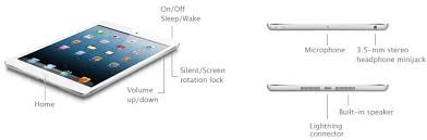 Ipad Mini External Buttons And Connectors Http Ipadminijailbreak Org Ipad Mini Specifications Vs Ipad2 Ipad Mini Ipad Mini 1st Generation Apple Ipad Mini