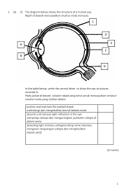 Soalan klon pt3 2016 by mzkmariana. 2014 Perak Latihan Pt3 Set1 Sains 1 Pdf Pdf Document