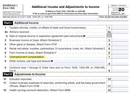 There have been a few recent changes to the federal form 1040. Irs Says Unemployment Refunds Will Start Being Sent In May How To Get Yours Mlive Com