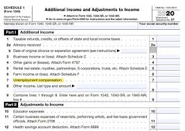 It's used to report your gross income—the money you made over the past year—and you'll need to submit form 1040 to the irs by april 15, 2021. Irs Says Unemployment Refunds Will Start Being Sent In May How To Get Yours Mlive Com