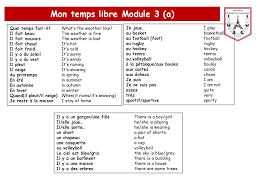 Non, je ne fais pas de sport. Mon Temps Libre Module 3 A Ppt Download
