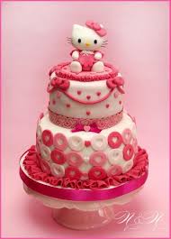 Come Si Fa La Pasta Di Zucchero In Casa Per Torte Decorate Perfette Torta Hello Kitty Torte Per Bambini Torte Cupcake