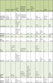 a helpful baby carrier comparison chart new baby products