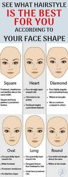 See What Hairstyle Is The Best For You According To Your Face Shape Round Face Haircuts Oval Face Shapes Long Face Shapes