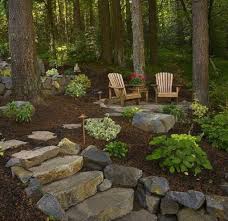 Pin On Outdoor And Garden Ideas