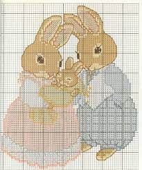 With over 17,000 cross stitch patterns, leaflets and books available, we're sure you can find the perfect pattern! Bunnies S Family Cross Stitch Animals Cross Stitch Art Cute Cross Stitch