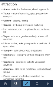 Libra men are very alluring to. Zodiac Girl Image Via We Heart It
