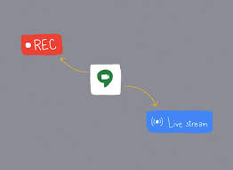 This morning the google meet icon disappeared while trying to connect to my kindergartener's live class through google classroom on the ipad. How To Record Or Live Stream With Hangouts Meet Techrepublic