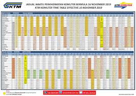 Perkhidmatan tren elektrik (ets) dari kuala lumpur ke padang besar dan padang besar ke kuala lumpur yang bermula hari ini akan berhenti di 15 hentian.keretapi tanah melayu (ktm) berhad dalam satu kenyataan 11 julai 2015 berkata 15 hentian itu ialah kl sentral, tanjung malim, tapah road. Ktmb 03 2267 1200 On Twitter 5 Jadual Komuter Utara 6 Jadual Skypark Link 7 Jadual Ets Business Class Ke Padang Besar 8 Jadual Ets Business Class Ke Butterworth Https T Co Hr1vg96vex