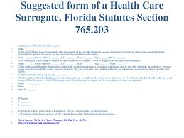 A health care proxy can communicate the patient's wishes about the treatment if they are too sick or unable to communicate their wishes directly. Health Care Surrogate