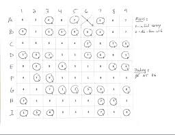 Incorporate this package of timed division drills worksheets encompassing ample skills in dividing. Grade 5 Math Worksheets Division Www Robertdee Org
