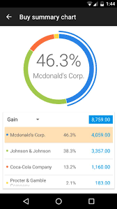 Technically a potential golden cross, and fundamentally arrival seems promising, which went public via a merger. The 8 Best Free Stock Trading Apps For Android And Iphone
