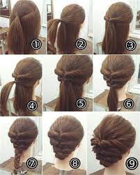 Pin On Hairstyle Blog Collection