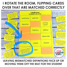 Vocabulary Mats My Favorite Science Study Strategy Tarheelstate Teacher Vocabulary Strategies Science Vocabulary Strategies Science Vocabulary Activities
