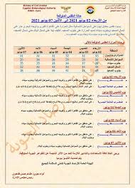 أكثر من 25 ألف زيارة لمتابعة التزام المنشآت التجارية بتطبيق الإجراءات الاحترازية خلال أسبوع. Ø§Ù†Ø®ÙØ§Ø¶ Ø¯Ø±Ø¬Ø§Øª Ø§Ù„Ø­Ø±Ø§Ø±Ø© ÙˆÙ†Ø´Ø§Ø· Ø§Ù„Ø±ÙŠØ§Ø­ Ø­Ø§Ù„Ø© Ø§Ù„Ø·Ù‚Ø³ ÙÙŠ Ù…ØµØ± Ø®Ù„Ø§Ù„ Ø£Ø³Ø¨ÙˆØ¹ ØµØ­Ø§ÙØ© Ø§Ù„Ø¬Ø¯ÙŠØ¯ Ø§Ø®Ø¨Ø§Ø± Ø¹Ø±Ø¨ÙŠØ©