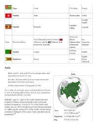 List Of Countries And Capitals With Currency And Language