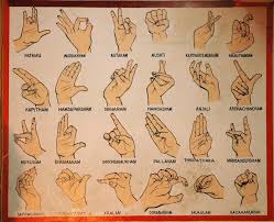Kochi Kathakali 4 Jpg Mudras Indian Classical Dance Hand Mudras