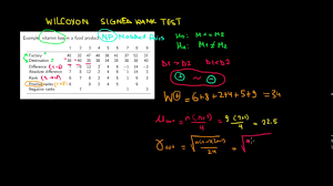Statistics I Intuition Of The Wilcoxon Signed Rank Test I Example Youtube