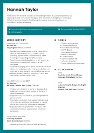 Find a cv sample that fits your career. Personal Statement Examples Templates Tips Myperfectcv