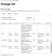 See our outage status definition list to learn what the status of your outage means. Bc Hydro Power Outage For 3 Days