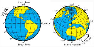 Check spelling or type a new query. Que Es La Ubicacion Absoluta Y Relativa El Blog De Franz