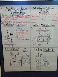 copy of decimals nbt 7 lessons tes teach