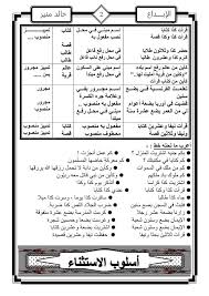 سلسلة الابداع لمادة اللغة العربية للصف الأول الثانوي الفصل الدراسي الثاني 2020 ملفاتي مصرية