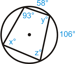 A cyclic quadrilateral is a four sided figure whose corners are on the edge of a circle. Inscribed Quadrilaterals In Circles Ck 12 Foundation