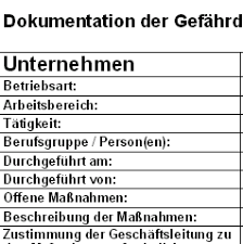 Bequemer und professioneller geht es nur mit unserer software „gefährdungsbeurteilungen plus, aus der das muster exportiert wurde. Gefahrdungsbeurteilung Arbeiten Im Lager Zwischenlager Versand Giesserei Nur 9 90 Zum Download