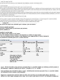 Ghid plata contrib sociale pfa 2013. Conditii De Inregistrare Pfa