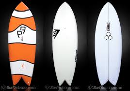 is a fish surfboard right for you