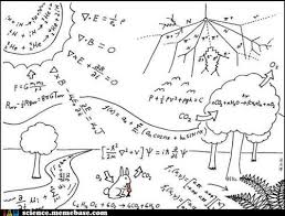 Physics Physics Everywhere Physics Physics And Mathematics Teaching Science