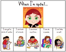 Great Template For A Coping Choices Visual Aid For Kids Social Emotional Skills Emotional Skills School Social Work