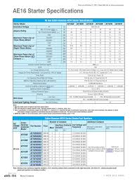 eaton cutler hammer starters technical specs manualzz com