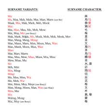 Your last name says a lot about where your family originated. List 1 Chinese American Surnames